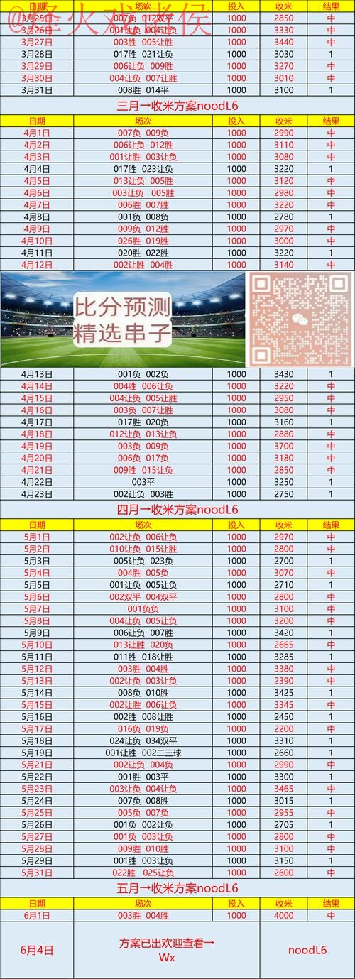 世界杯比分安全入口地址 世界杯比分安全入口地址