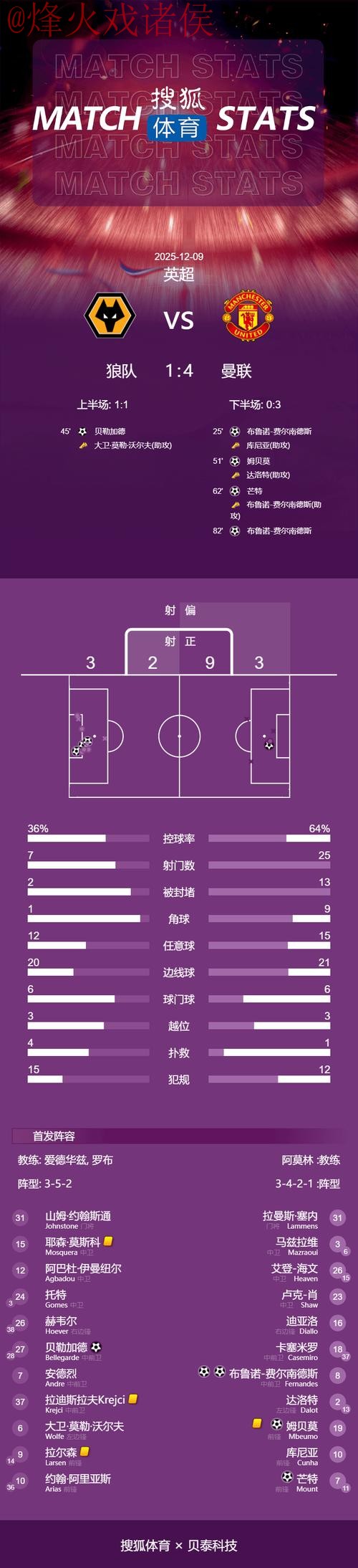 世界杯比分安全入口地址 世界杯比分安全入口地址