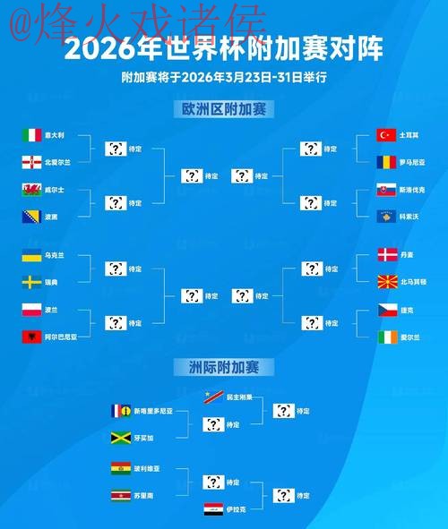 2026世界杯买球注册全站
