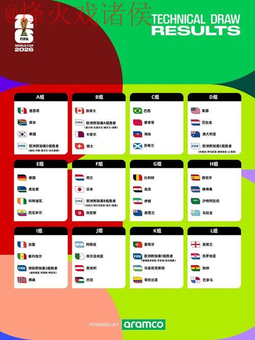 2026世界杯盘口哪个好最新网址